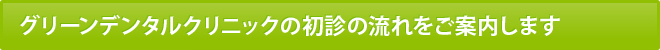 グリーンデンタルクリニックの初診の流れをご案内します