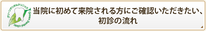 当院に初めて来院される方にご確認いただきたい、初診の流れ